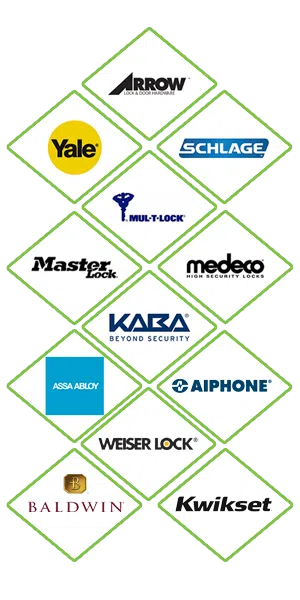 Super Locksmith Services Gloucester City, NJ 856-348-3745 Super Locksmith Services Gloucester City, NJ 856-348-3745 - locks-we-carry